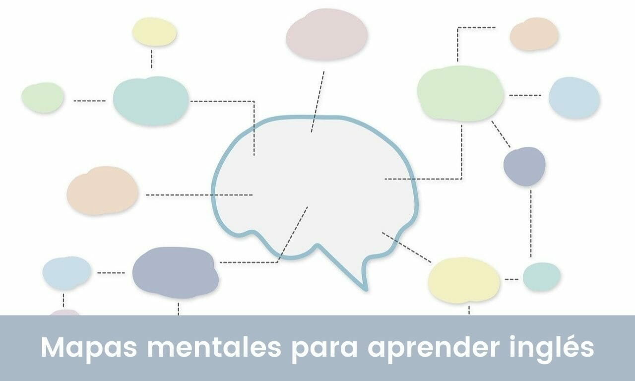 Mapas mentales para aprender inglés